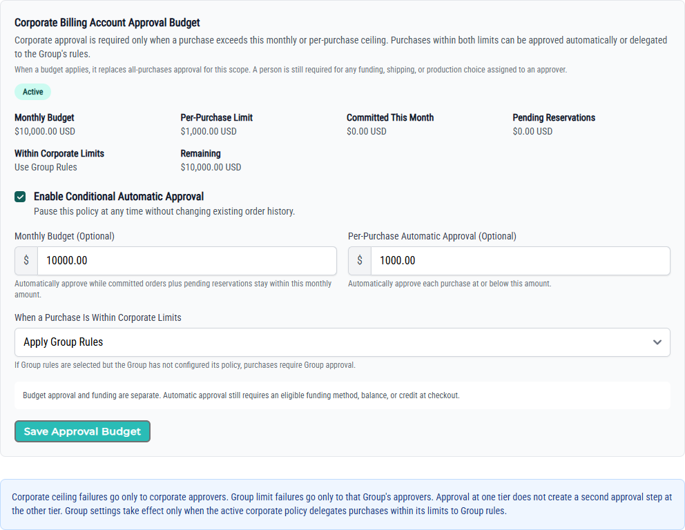 Corporate Billing Account approval budget with Group delegation selected